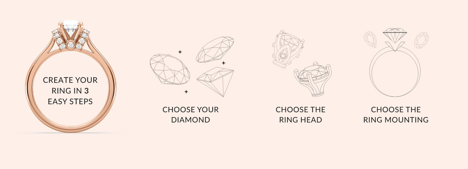 Create your own ring, design your ring, choose diamonds