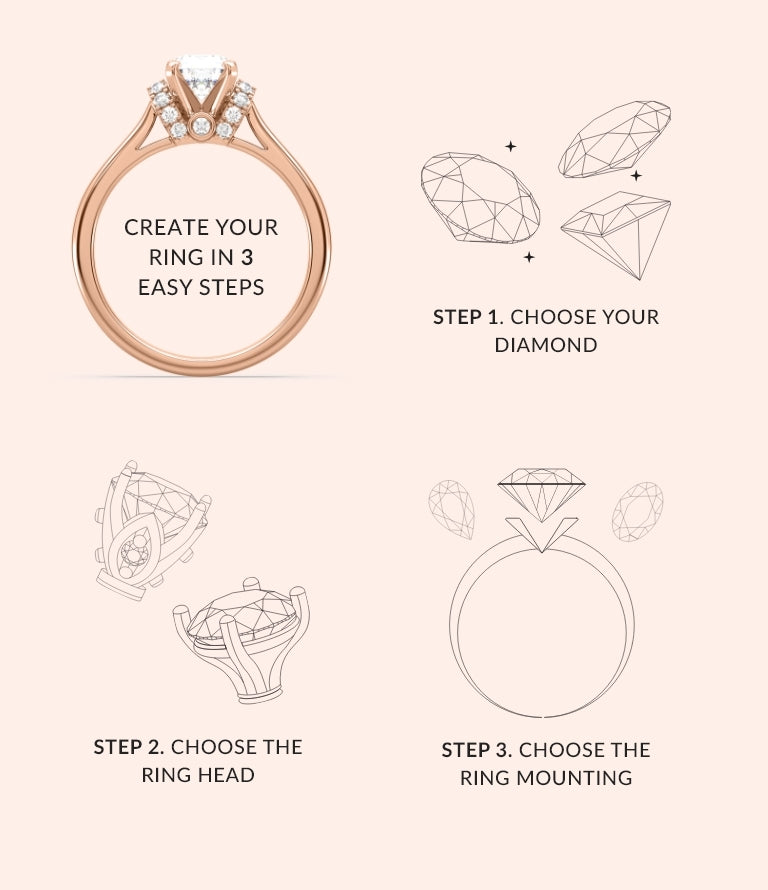 Create your own ring, design your ring, choose diamonds
